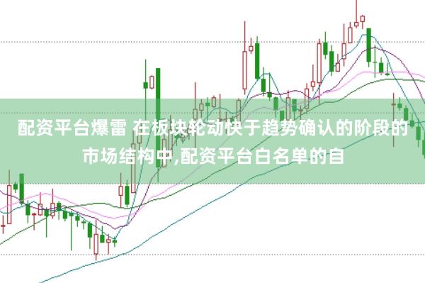 配资平台爆雷 在板块轮动快于趋势确认的阶段的市场结构中,配资平台白名单的自