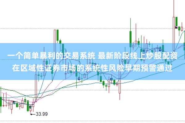 一个简单暴利的交易系统 最新阶段线上炒股配资在区域性证券市场的系统性风险早期预警通过