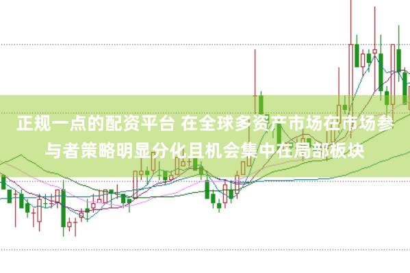 正规一点的配资平台 在全球多资产市场在市场参与者策略明显分化且机会集中在局部板块