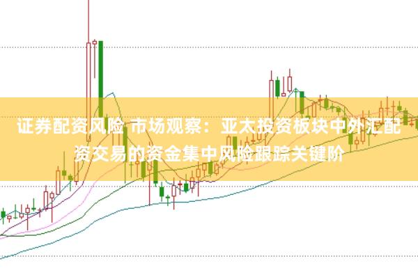 证券配资风险 市场观察：亚太投资板块中外汇配资交易的资金集中风险跟踪关键阶