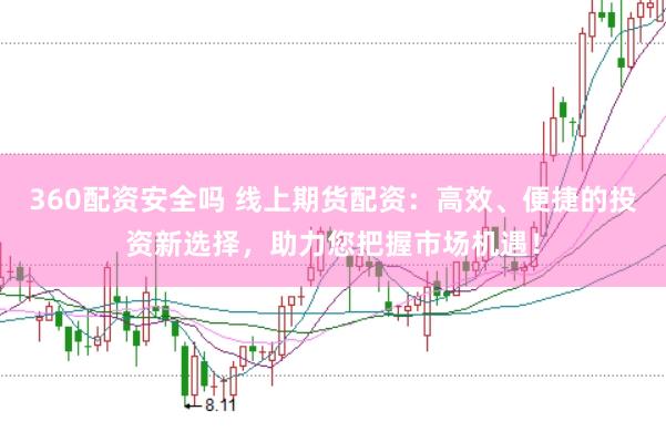 360配资安全吗 线上期货配资：高效、便捷的投资新选择，助力您把握市场机遇！