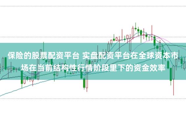 保险的股票配资平台 实盘配资平台在全球资本市场在当前结构性行情阶段里下的资金效率