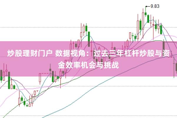 炒股理财门户 数据视角：过去三年杠杆炒股与资金效率机会与挑战