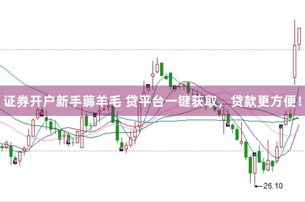 证券开户新手薅羊毛 贷平台一键获取，贷款更方便！