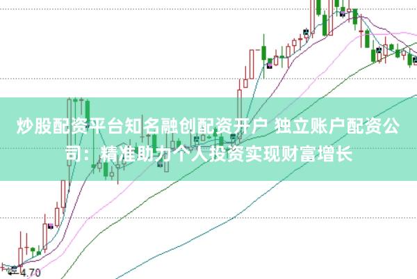 炒股配资平台知名融创配资开户 独立账户配资公司：精准助力个人投资实现财富增长
