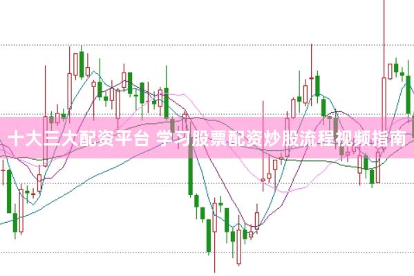 十大三大配资平台 学习股票配资炒股流程视频指南