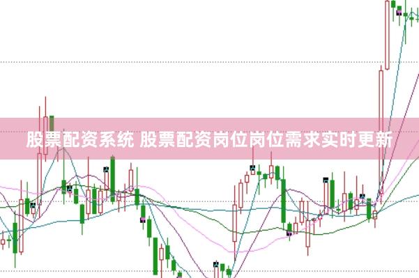 股票配资系统 股票配资岗位岗位需求实时更新